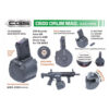 Cyma MWS D500 Gas/HPA 500 Rds Drum Magazine for M4 MWS System Rifles