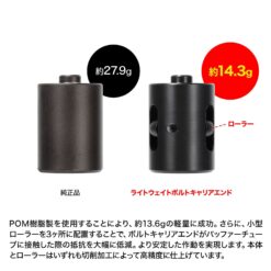 Laylax First Factory Lightweight Bolt Carrier End for Tokyo Marui M4A1 MWS GBB