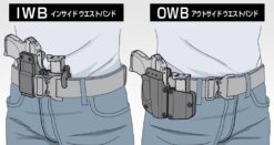 Tokyo Marui LCPⅡ Compact Carry Holster - view 2