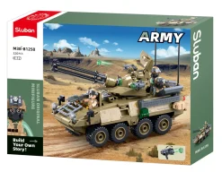 Sluban – B1258 ( OEF – Stryker ADS ) 2