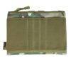 Guardian Admin Panel   BTP 1